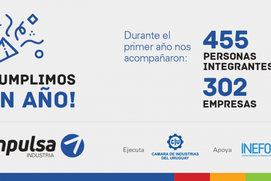 Crónicas: Impulsa Industria apoyó a 302 empresas industriales