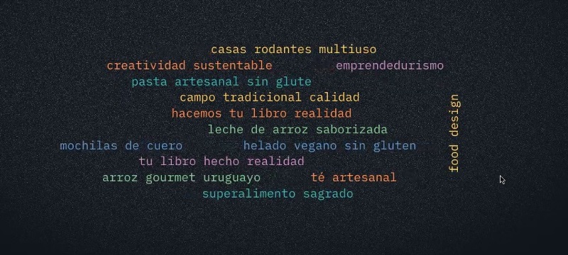 Herramientas de Marketing Digital